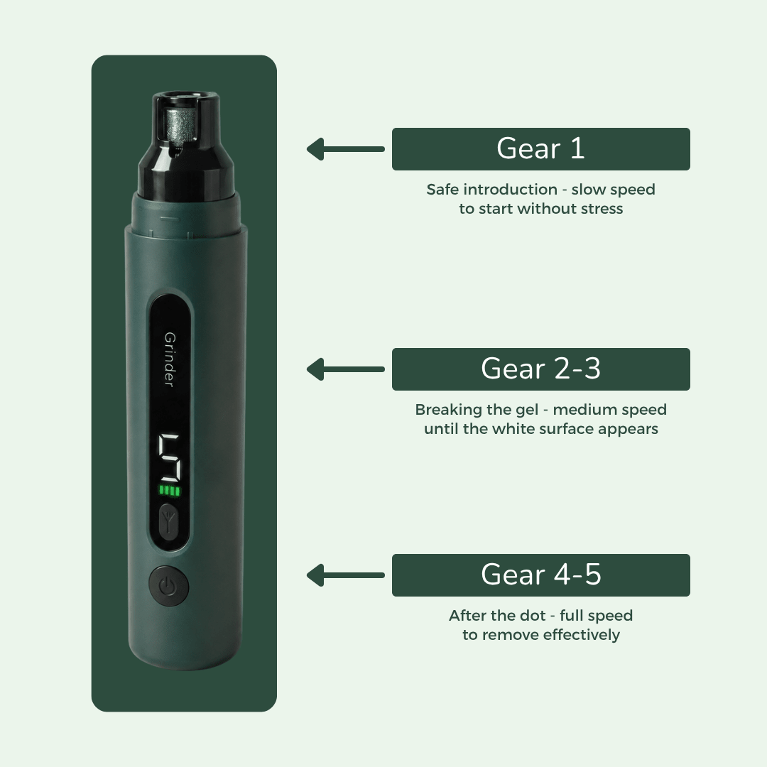 Feluur Pet Grinder Pro